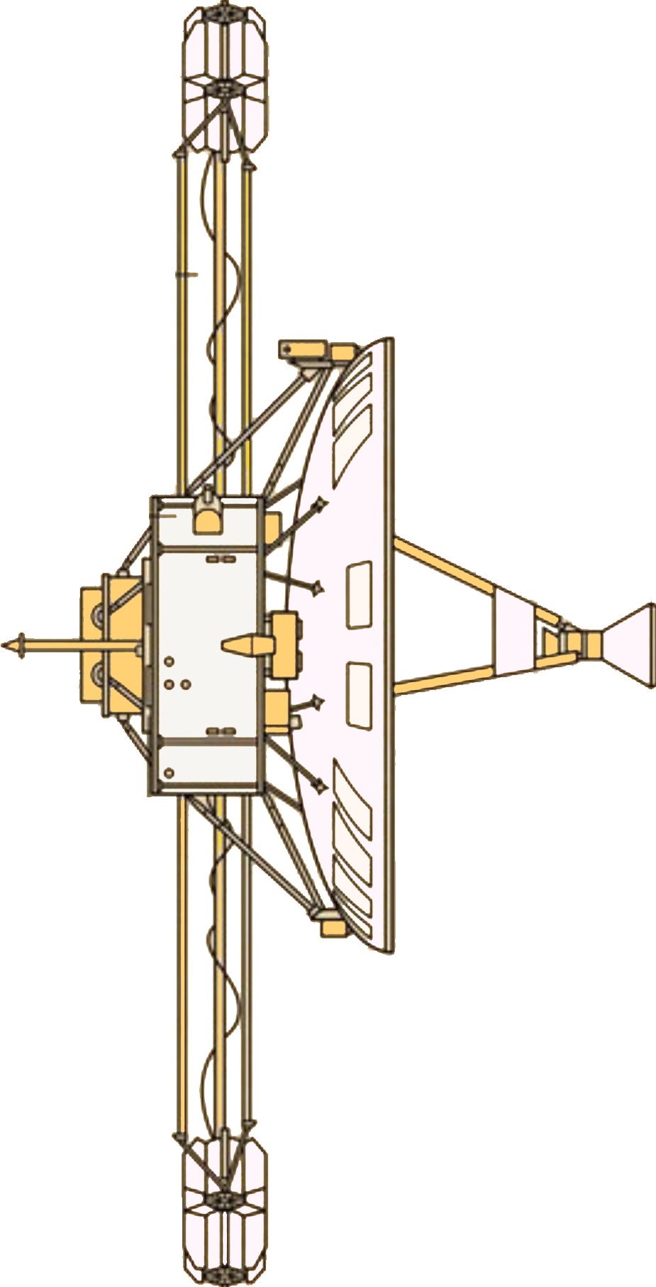 Pioneer 10