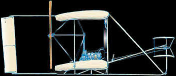 Wright Flyer